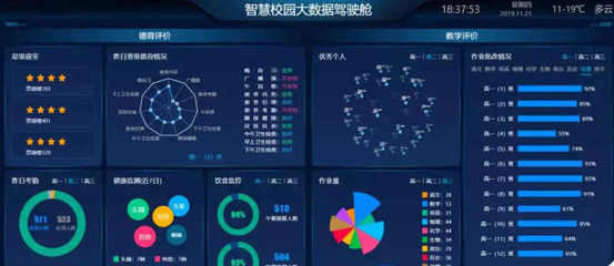 華數(shù)亮相長(zhǎng)三角文博會(huì) 以大數(shù)據(jù)服務(wù)領(lǐng)跑數(shù)字化社會(huì)賦能新賽道